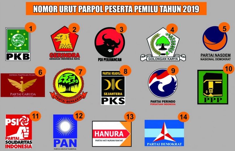 Parpol 2019 Parpol 2019