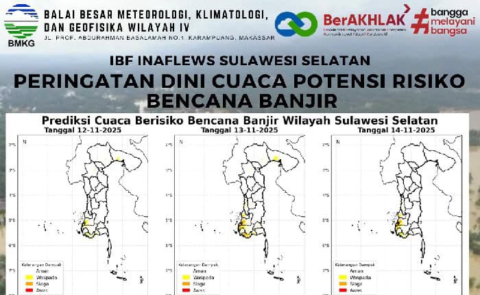 Prediksi iklim banjir di Sulawesi Selatan untuk kewaspadaan dini cuaca ekstrem dan risiko bencana banjir.